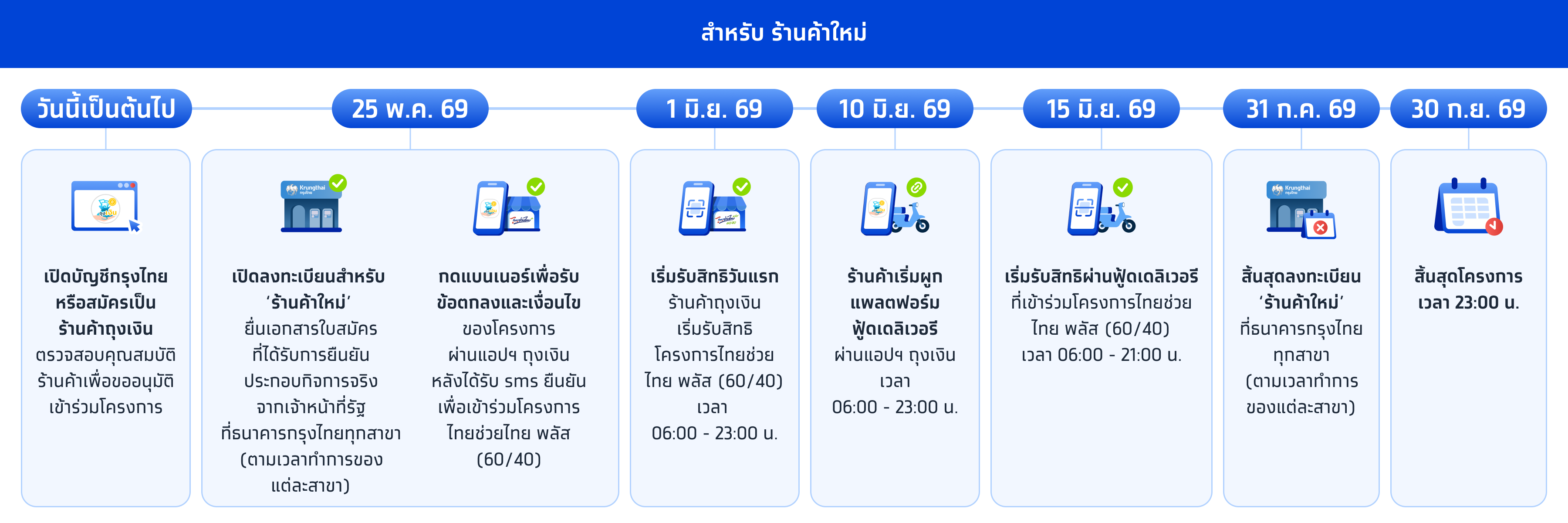 คนละครึ่ง