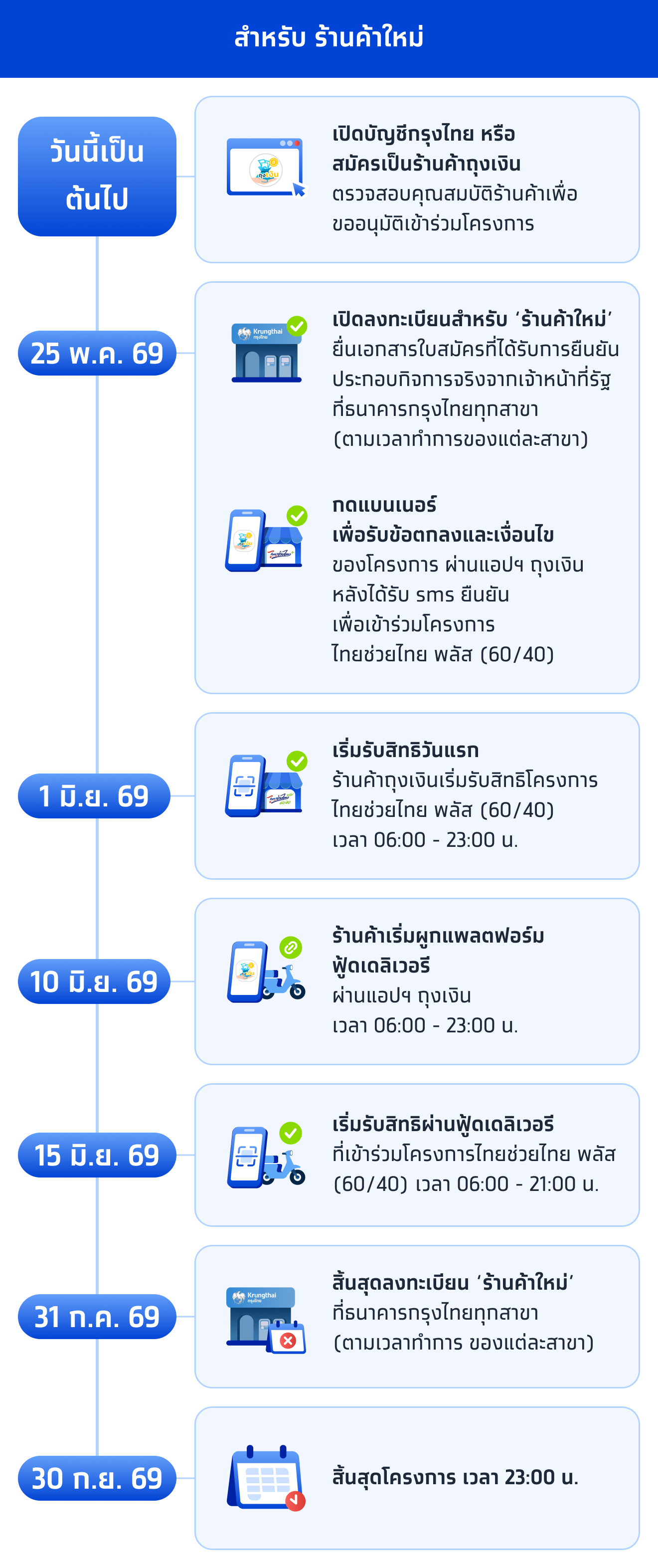 คนละครึ่ง