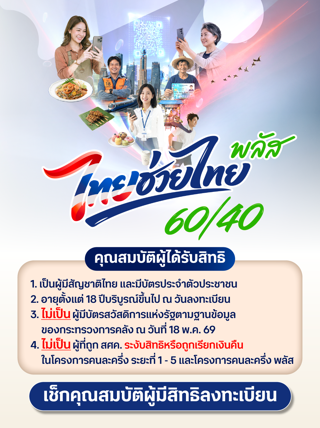 ไทยช่วยไทย