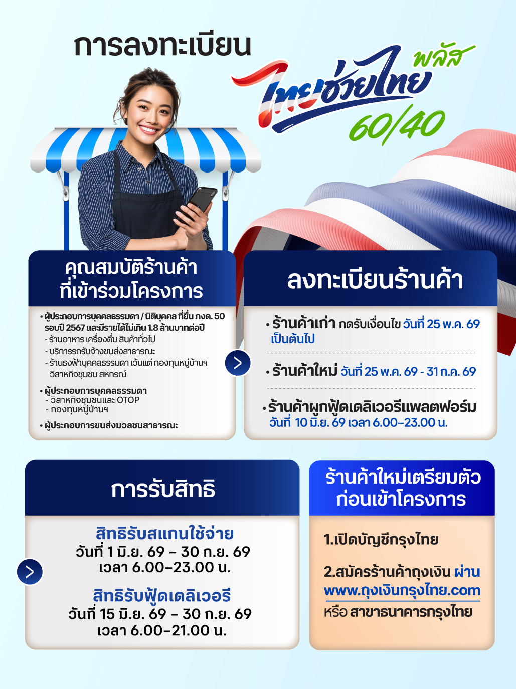 ไทยช่วยไทย