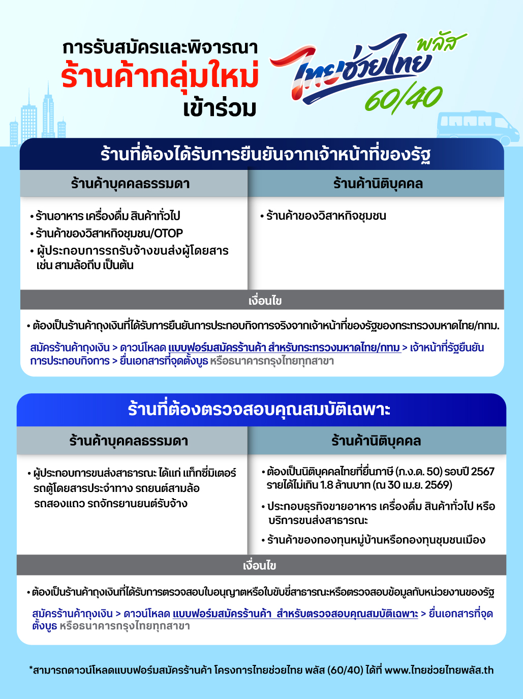ไทยช่วยไทย