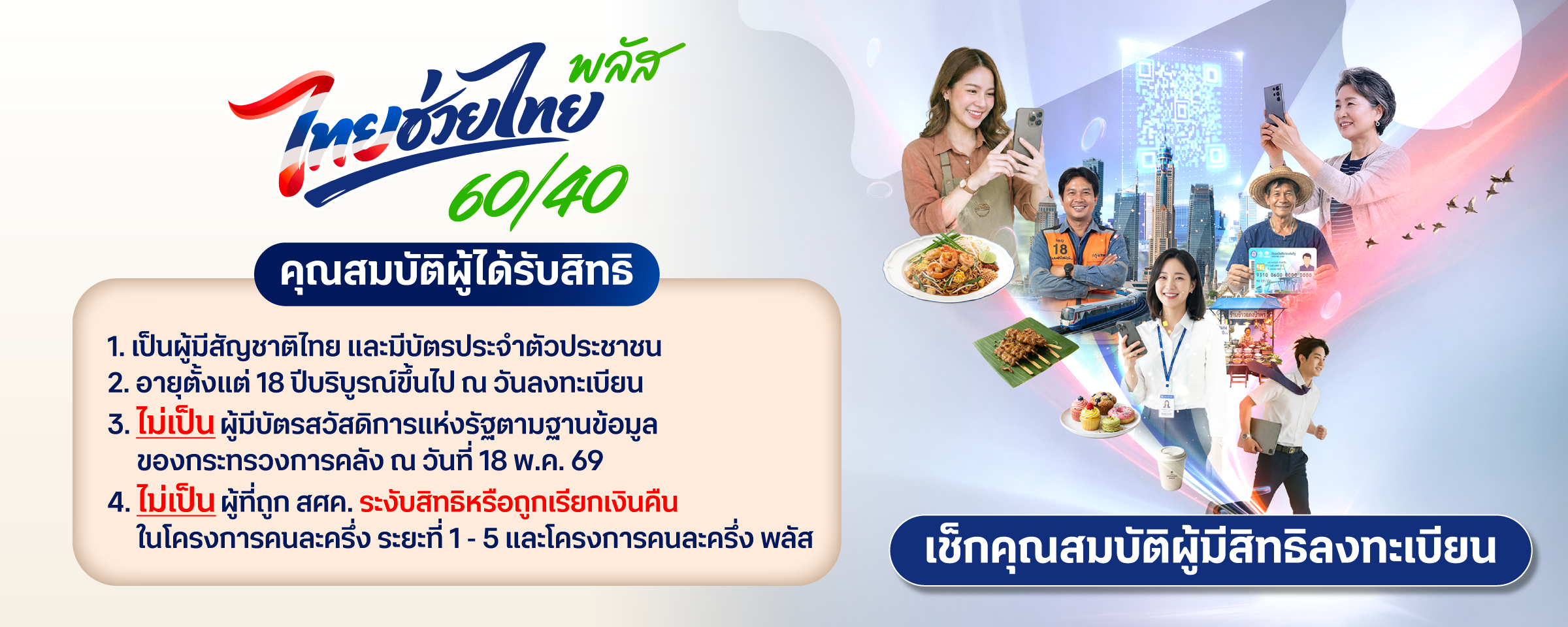ไทยช่วยไทย