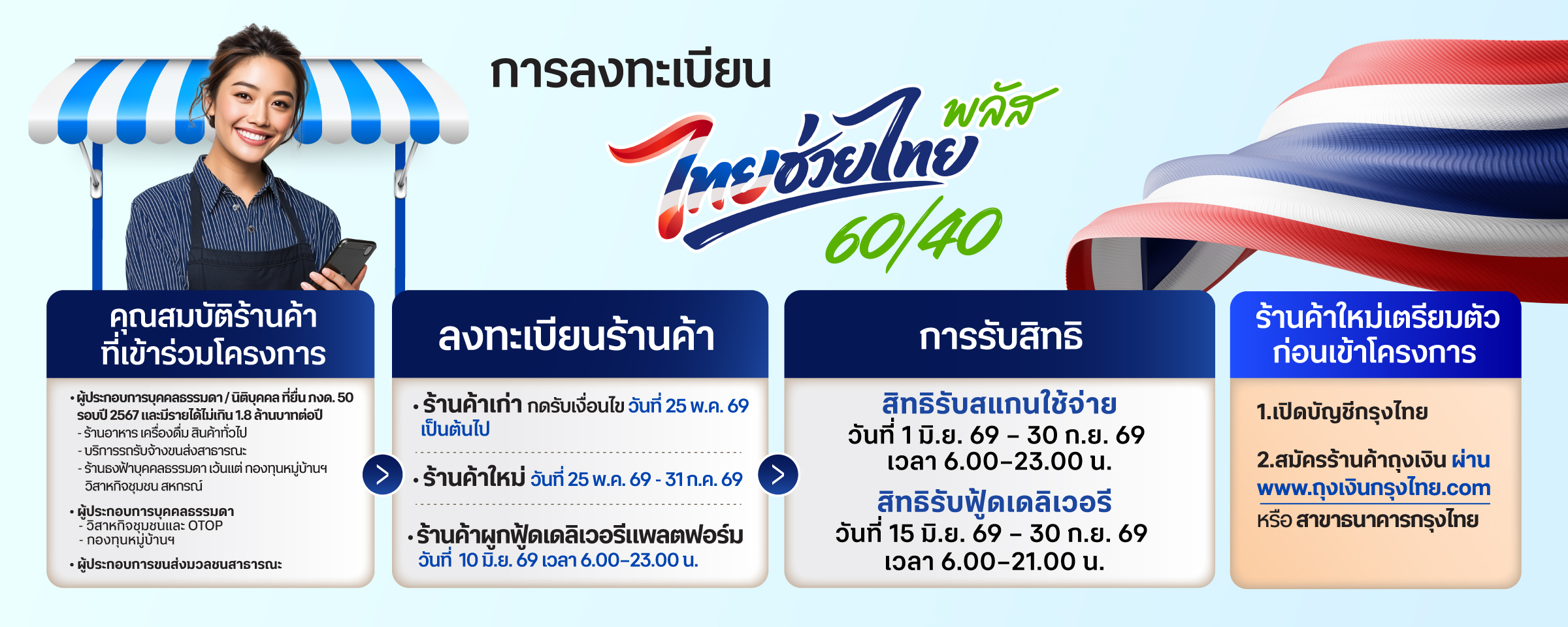ไทยช่วยไทย