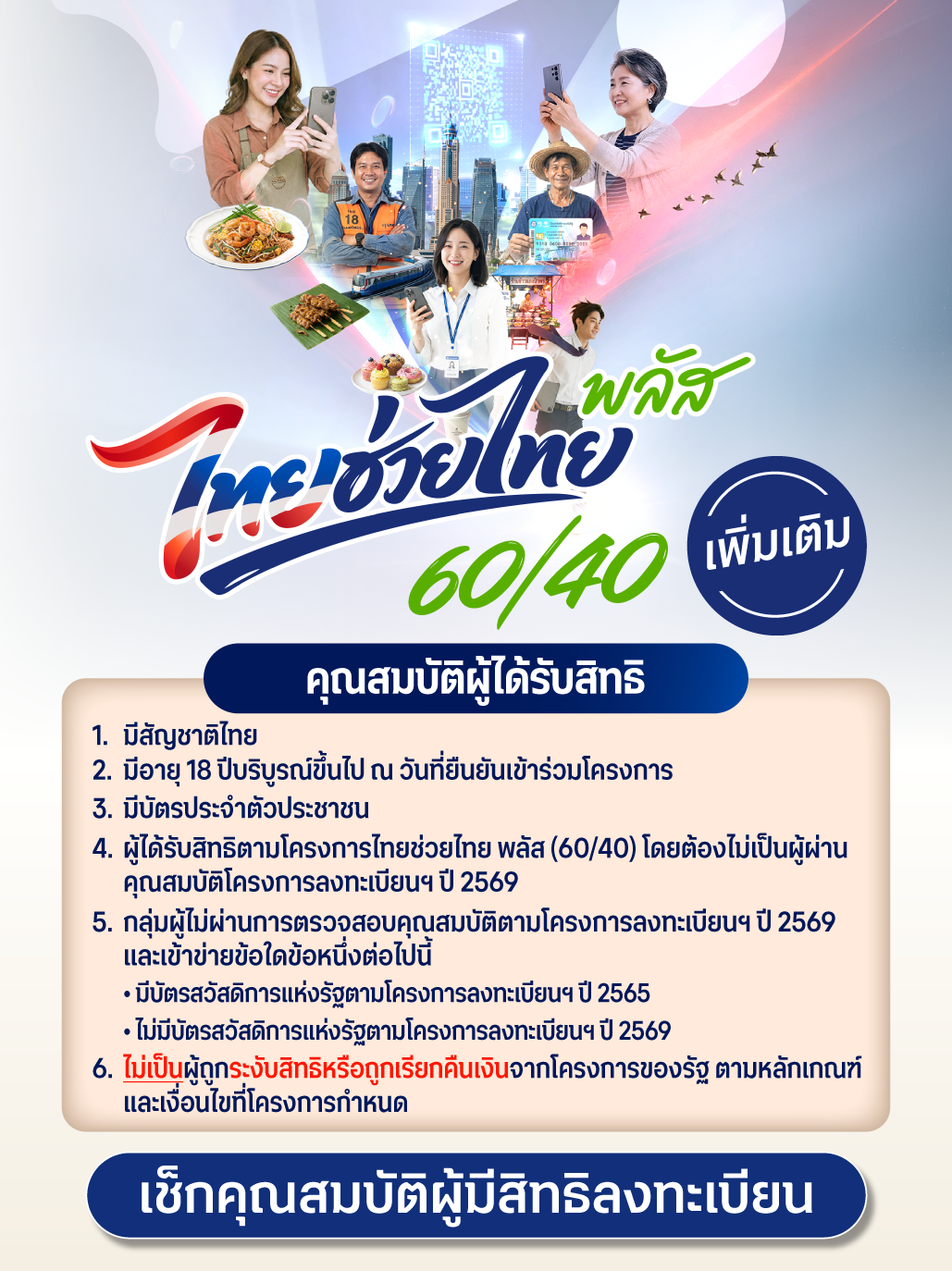 ไทยช่วยไทย